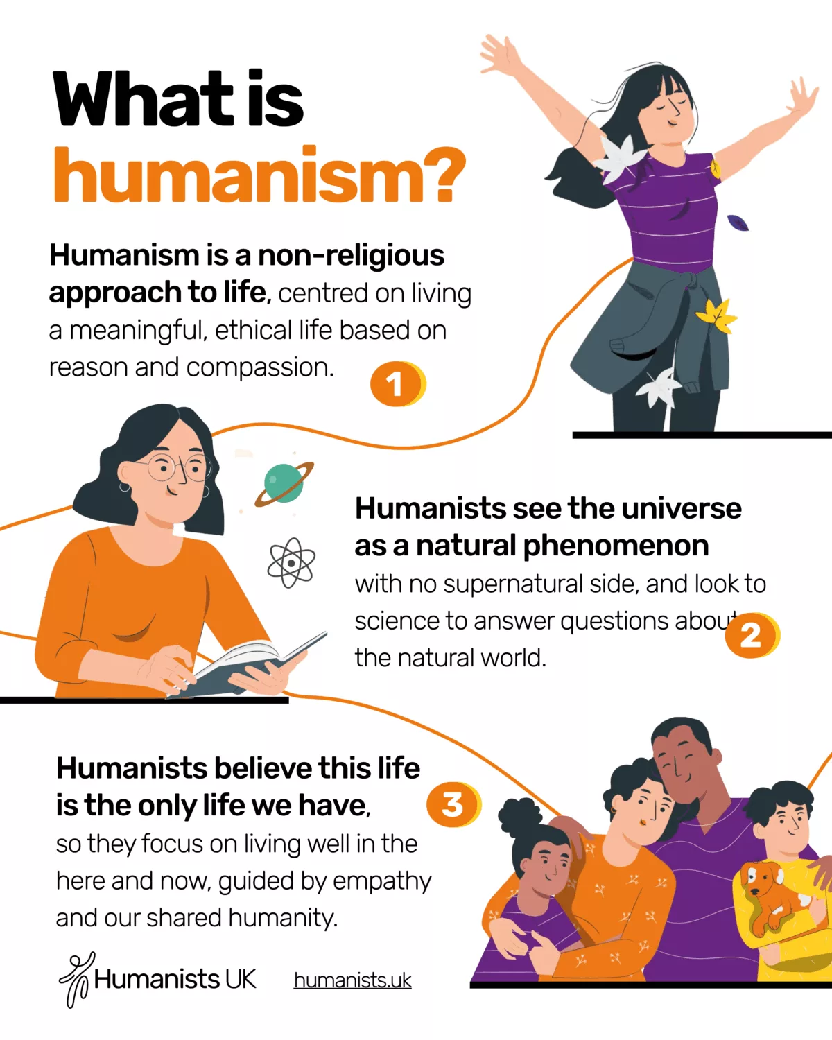 Download Our Posters About Humanism Understanding Humanism